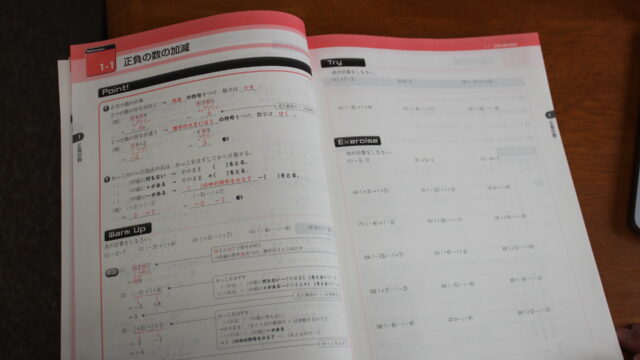 フォレスタ数学